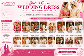 How to Find the Perfect Traditional Wedding Outfit in India: State-Wise Guide